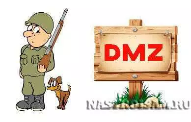 Понятие демилитаризованной зоны (DMZ) в роутере