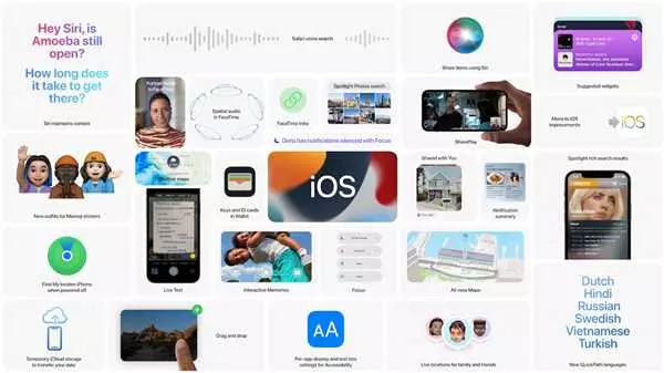 Keynote Apple: что нового в презентации компании?