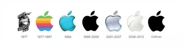Логотип Apple: история и особенности