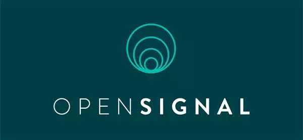 Opensignal - сервис для измерения скорости и качества мобильной связи