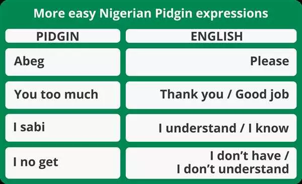 Pidgin - распространенный и простой язык для общения