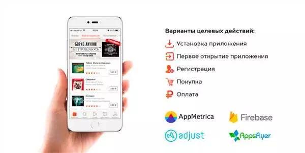 Яндекс реклама в мобильных приложениях